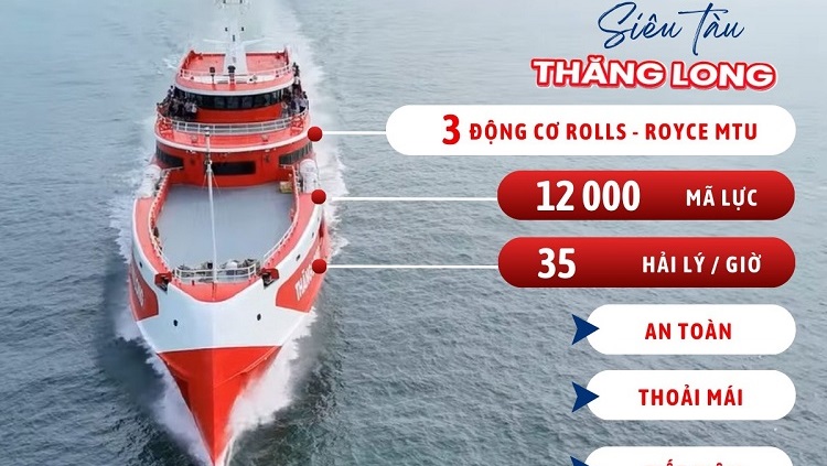 Vì Sao Tàu Thăng Long Được Lựa Chọn Cho Tuyến Vũng Tàu - Côn Đảo?